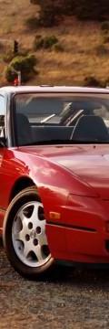 NISSAN Modello
  240SX  Caratteristiche tecniche
