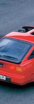 NISSAN 300 ZX (Z31)  Технические характеристики

