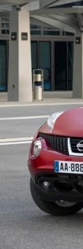 NISSAN Model
  Juke  Technické sharakteristiky
