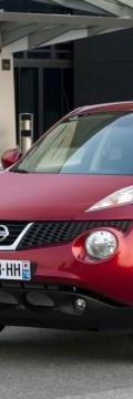 NISSAN Model
  Juke  Technické sharakteristiky
