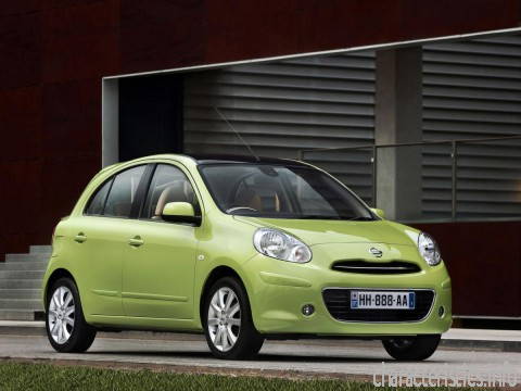 NISSAN Generation
 Micra K13 1.2 (80 Hp) Technical сharacteristics
