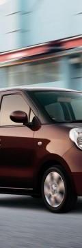 NISSAN Modello
  moco  Caratteristiche tecniche
