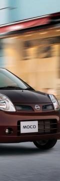 NISSAN Model
  moco  Τεχνικά χαρακτηριστικά
