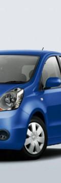 NISSAN Modello
  Note  Caratteristiche tecniche
