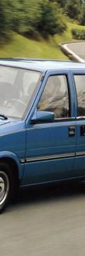 NISSAN Prairie (M10,NM10)  Технические характеристики
