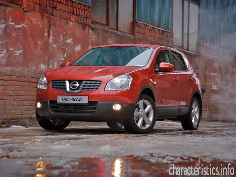 NISSAN Generazione
 Qashqai 2.0TD (150 Hp) Caratteristiche tecniche
