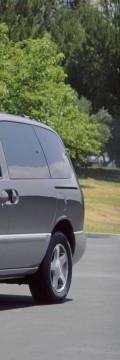 NISSAN Quest (DN11)  Технические характеристики
