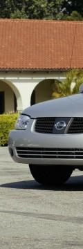 NISSAN Sentra (S15)  Технические характеристики

