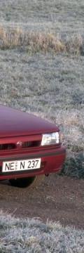 NISSAN Sunny III Wagon (Y10) 2.0 D (75 Hp) Технические характеристики
