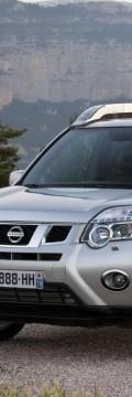NISSAN X Trail II 2.0 dCi (150 Hp) AUTOMATIC Технические характеристики
