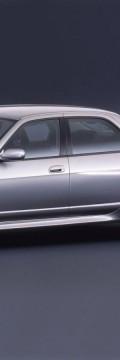 NISSAN Skyline IX (R33)  Технические характеристики
