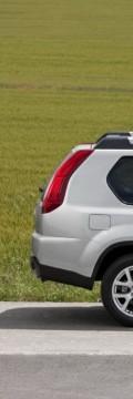NISSAN X Trail II 2.0 dCi (150 Hp) AUTOMATIC Технические характеристики
