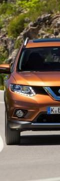 NISSAN Поколение
 X Trail III 1.6 dci (130hp ) CVT Технические характеристики
