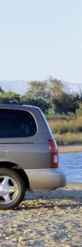 NISSAN Quest (DN11)  Технические характеристики
