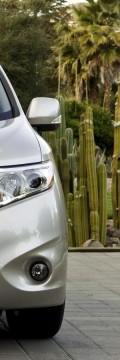NISSAN Quest (FF L)  Технические характеристики
