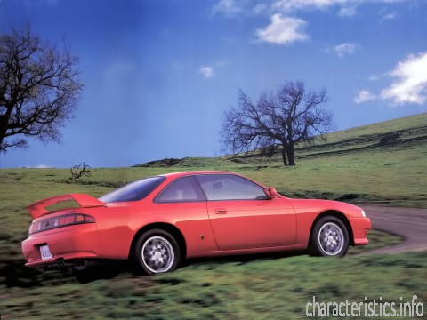 NISSAN Поколение
 Silvia (S14) 2.0 i 16V Turbo (200 Hp) Технически характеристики
