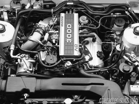 NISSAN Generacja
 Cedric (Y30) 2.0 V6 Turbo (210 Hp) Charakterystyka techniczna
