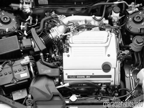 NISSAN Покоління
 Cefiro (32) 2.5 i V6 24V (190 Hp) Технічні характеристики
