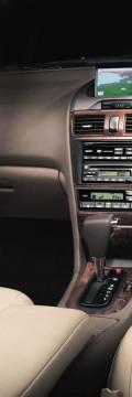 NISSAN Cefiro (33)  Технические характеристики
