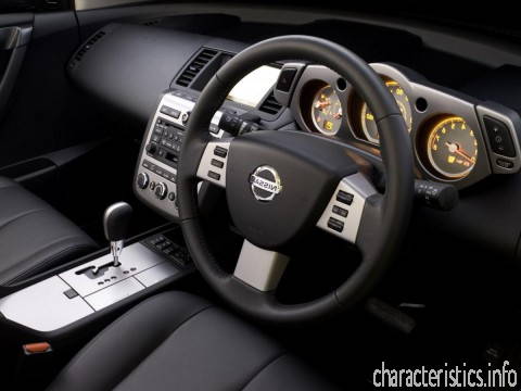 NISSAN Поколение
 Murano (Z50) 3.5 i V6 4WD (248 Hp) Технические характеристики
