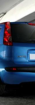 NISSAN Modello
  Note  Caratteristiche tecniche
