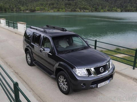 NISSAN 世代
 Pathfinder III (2010 facelift) 2.5 dCi (190 Hp) AT 技術仕様
