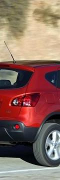 NISSAN Modello
  Qashqai  Caratteristiche tecniche
