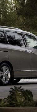 NISSAN Quest (FF L)  Технические характеристики
