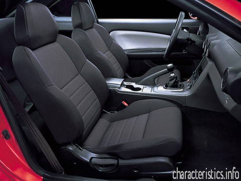 NISSAN Покоління
 Silvia (S15) 2.0 i 16V (165 Hp) Технічні характеристики
