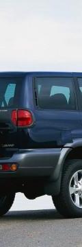 NISSAN Terrano II (R20) 3.0 TDi 16V (5 dr) (154 Hp) Технические характеристики
