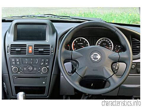NISSAN Generation
 Almera II Hatchback (N16) 1.5 (90 Hp) Τεχνικά χαρακτηριστικά
