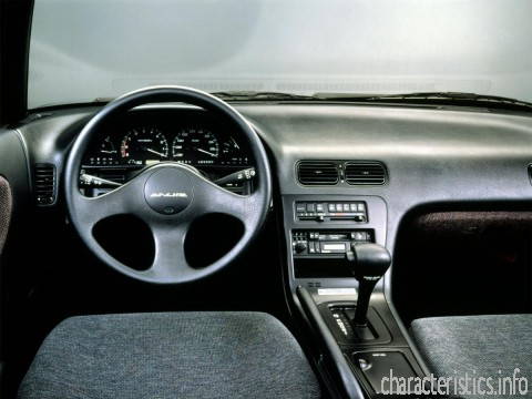 NISSAN Generation
 Silvia (S13) 2.0T (205Hp) Technical сharacteristics
