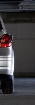 NISSAN Modello
  Versa  Caratteristiche tecniche
