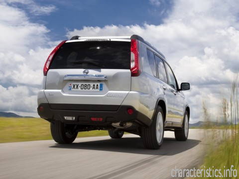 NISSAN 世代
 X Trail II Restyling 2.0d (150hp) 4WD 技術仕様
