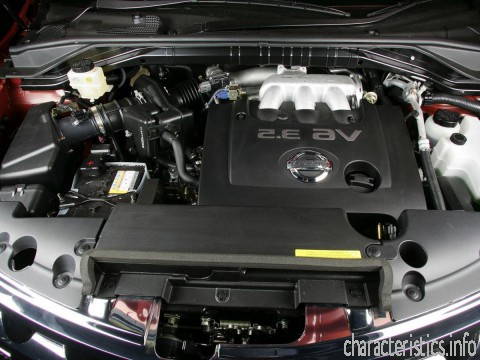NISSAN Generacja
 Murano (Z50) 3.5 i V6 4WD (248 Hp) Charakterystyka techniczna
