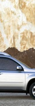 NISSAN X Trail II 2.0 dCi (150 Hp) AUTOMATIC Технические характеристики
