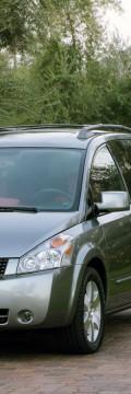 NISSAN Quest (FF L)  Технические характеристики
